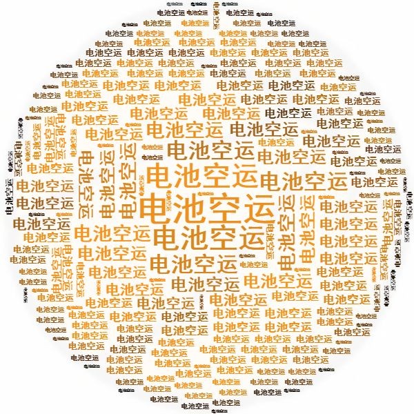 鋰<a href='http://globalmedical.cn' title='電池空運' >電池空運</a>出口