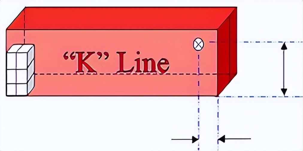 <a href='http://globalmedical.cn' title='電池海運(yùn)' >電池海運(yùn)</a>